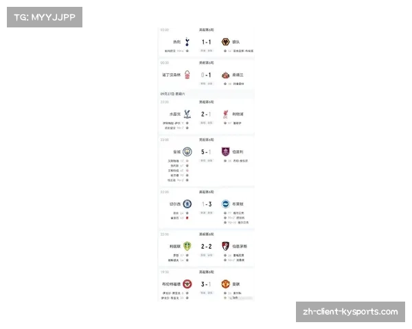 曼联近五轮保持不败 积分榜中游竞争日趋激烈